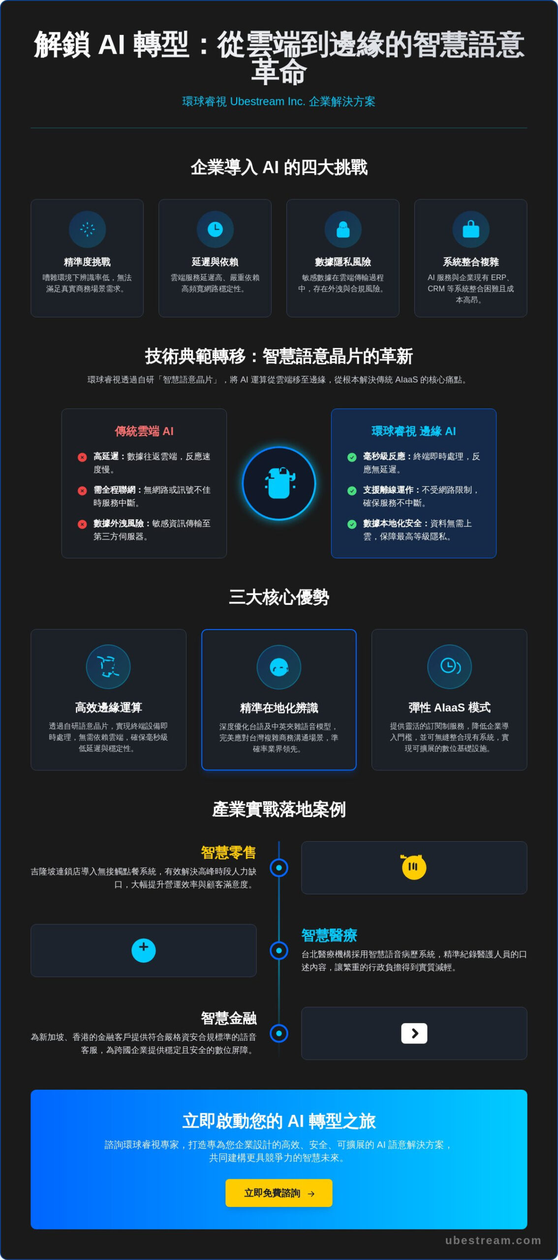 台北 InnoVEX 亮點：AI 智慧語意與雲端服務趨勢全解析
